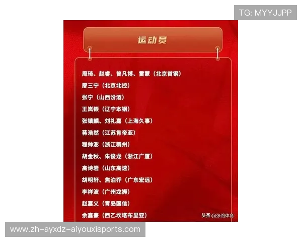 历年在中国CBA联赛效力过的NBA球员名单汇总