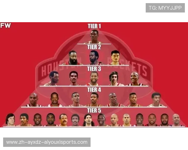 火箭队队史回顾：从创立到今天的发展历程