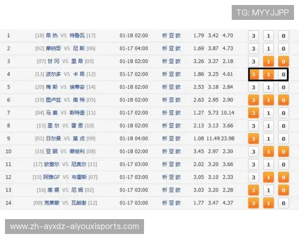西甲赛程场次数量及赛季节奏对比研究 西甲赛程场次数量及赛季节奏对比研究